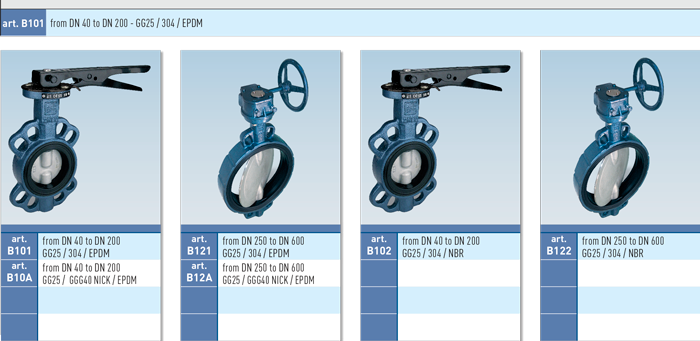 Zawór kulowy motylkowy ATLANTIS