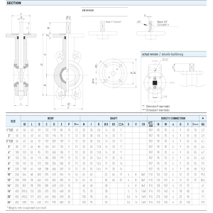 Zawór kulowy motylkowy serii ATLANTIS 40