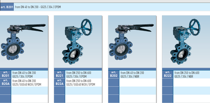 Zawór kulowy motylkowy POLARIS