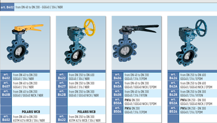 Zawór kulowy motylkowy POLARIS 40