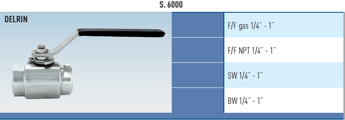 Zawór kulowy serii MONOBLOCK 6000