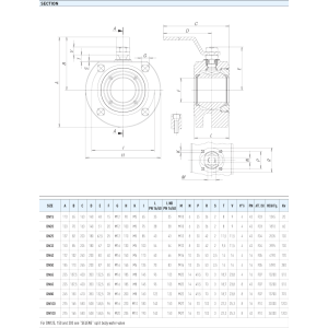 Zawór kulowy serii MOON STAINLESS STEEL
