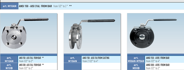 Zawór kulowy serii MOON ANSI