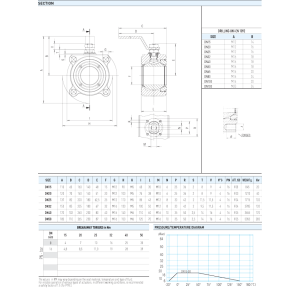 Zawór kulowy serii MOON OT58