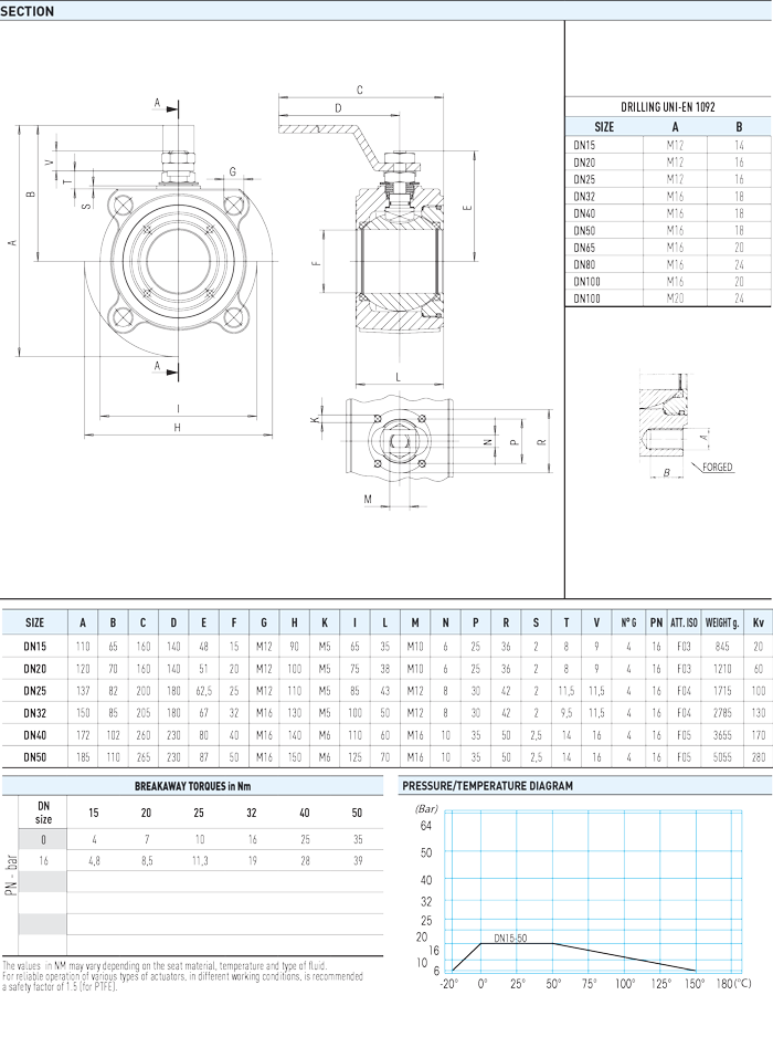 Zawór kulowy serii MOON OT58