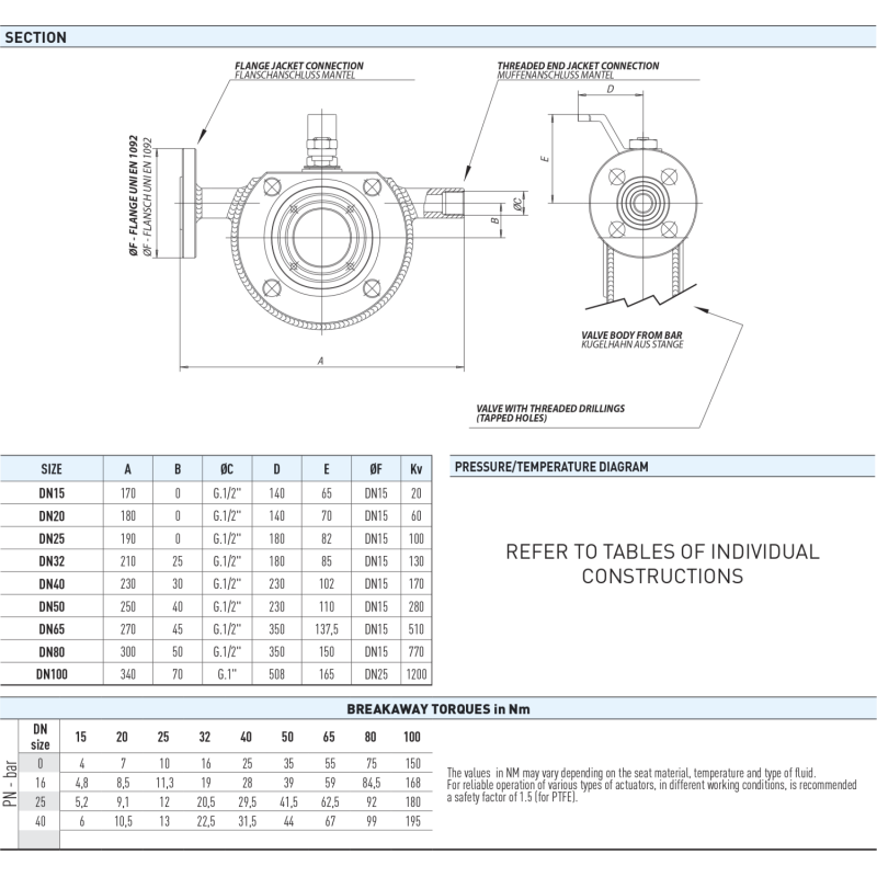 Zawór kulowy serii MOON CR