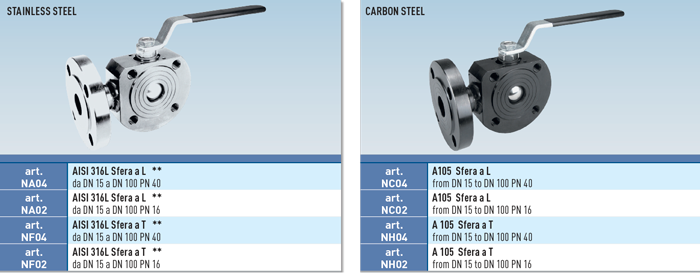Zawór kulowy serii MOON 3W
