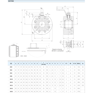 Zawór kulowy serii SELENE STAINLES STEEL