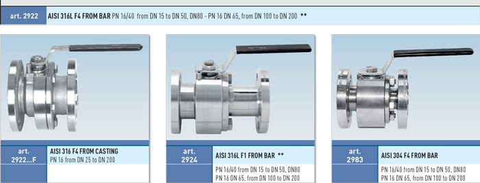 Zawór kulowy serii ANTARES STAINLESS STEEL