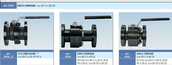 Zawór kulowy serii ANTARES CARBON STEEL