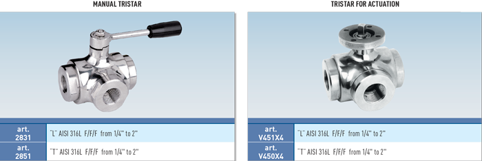 Zawór kulowy serii TRISTAR