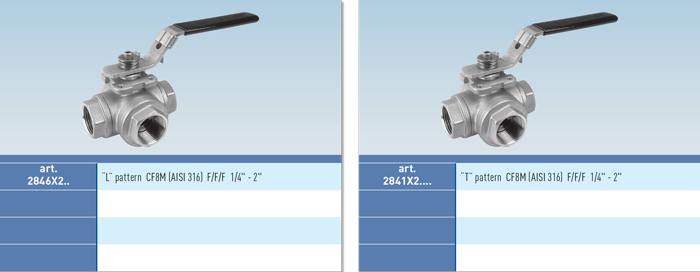 Zawór kulowy serii GEMINI