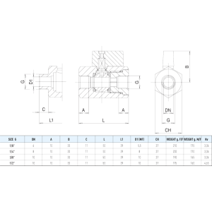Zawór kulowy serii MINIBINOX