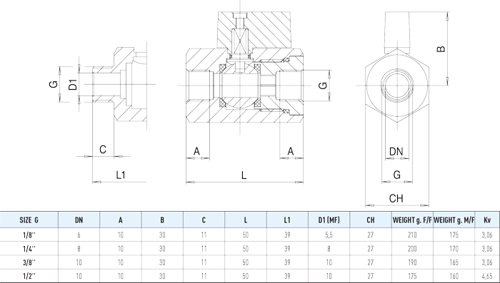 Zawór kulowy serii MINIBINOX