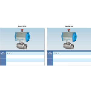Zawór kulowy serii VEGA z siłownikiem pneumatycznym