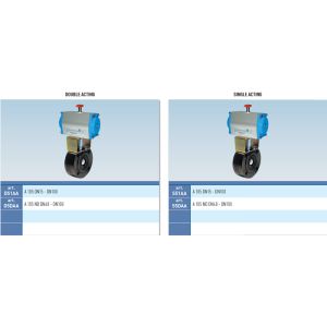 Zawór kulowy serii MOON CARBON STEEL z siłownikiem pneumat
