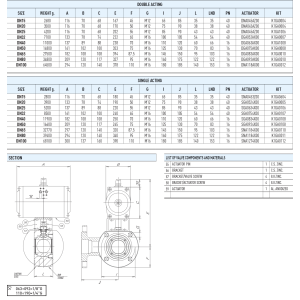 Zawór kulowy serii MOON 3W z siłownikiem pneumatycznym