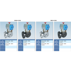 Zawór kulowy serii MOON 3W z siłownikiem pneumatycznym