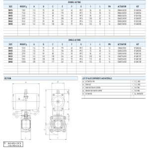 Zawór kulowy serii MOON OT58 z siłownikiem pneumatycznym