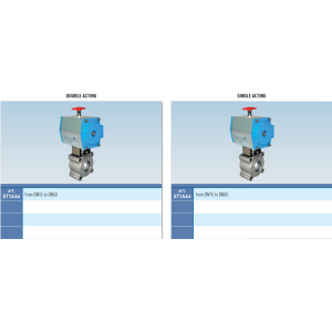 Zawór kulowy serii MOON OT58 z siłownikiem pneumatycznym
