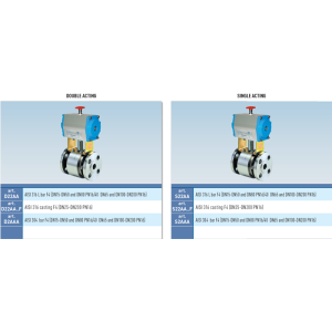 Zawór kulowy serii ANTARES STAINLESS STEEL z siłownikiem p