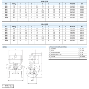 Zawór kulowy serii OLYMPIC z siłownikiem pneumatycznym