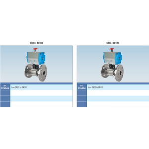 Zawór kulowy serii OLYMPIC z siłownikiem pneumatycznym
