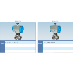 Zawór kulowy serii DELTA z siłownikiem pneumatycznym