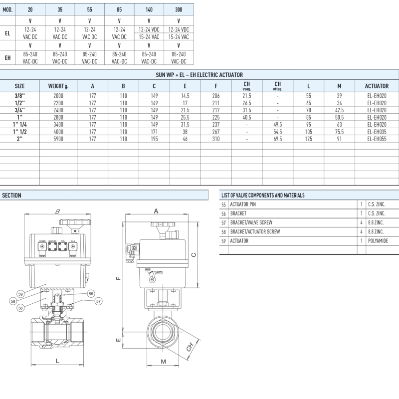 Zawór kulowy serii SUN WP z siłownikiem elektrycznym