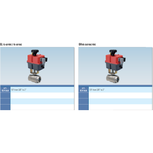 Zawór kulowy serii SUN WP z siłownikiem elektrycznym