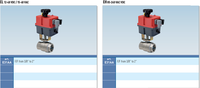 Zawór kulowy serii SUN WP z siłownikiem elektrycznym