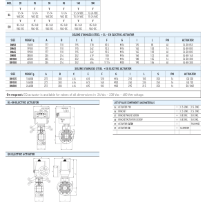 Zawór kulowy serii SELENE STAINLESS STEEL
