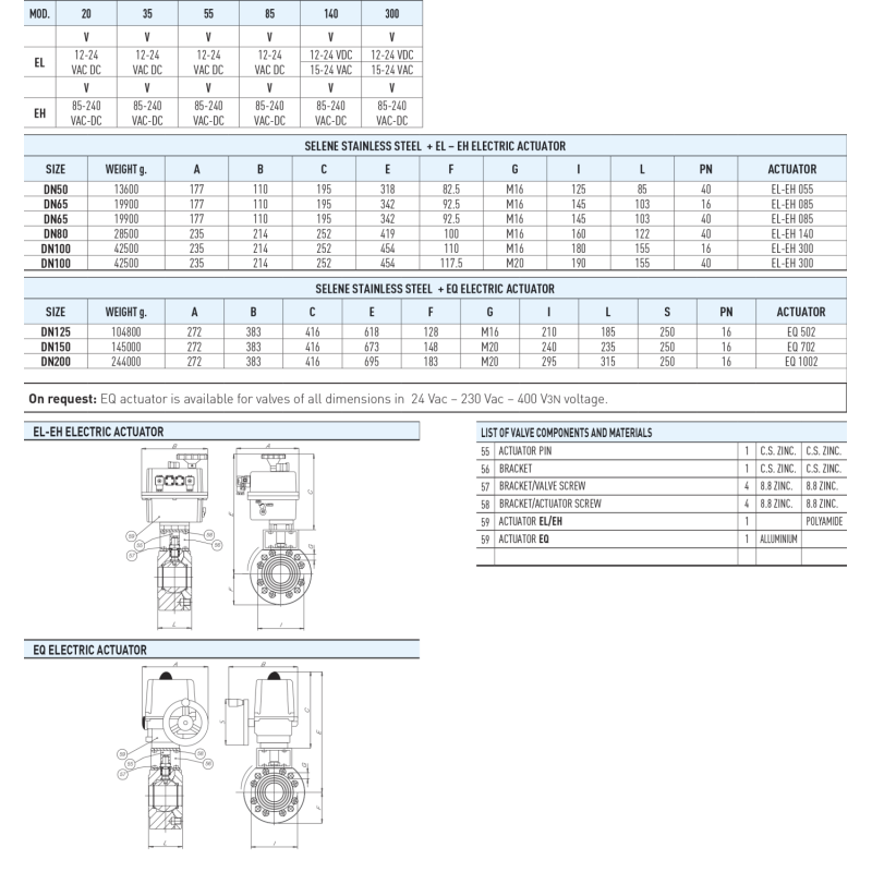 Zawór kulowy serii SELENE STAINLESS STEEL