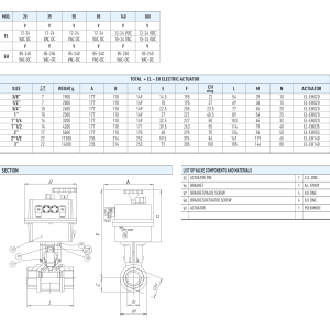Zawór kulowy serii TOTAL z siłownikiem elektrycznym