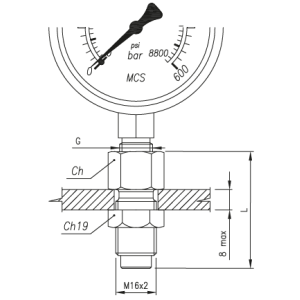 Złącze pomiarowe proste GW calowy pod manometr / GZ 16x2,0