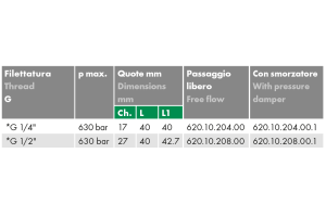 Złącze pomiarowe kątowe 90° GW calowy pod manometr / GZ