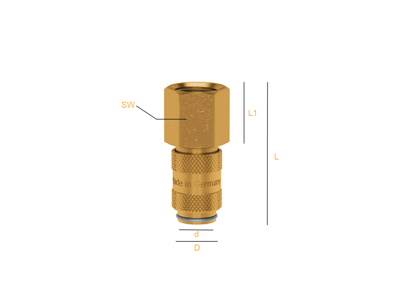 Szybkozłącze NW 2,7 gwint wewnętrzny GW 1/8" BSP, Materia