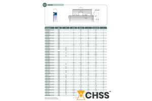 Uszczelnienie K22 NBR 2,5x5x1,7u/2,2k, Symbole uszczelnień 