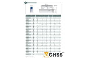 Uszczelnienie K22 NBR 2,5x5x1,7u/2,2k, Symbole uszczelnień 