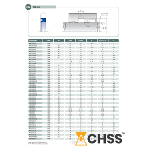 Uszczelnienie K22 NBR 2,5x5x1,7u/2,2k, Symbole uszczelnień