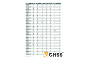 Uszczelnienie K22 NBR 2,5x5x1,7u/2,2k, Symbole uszczelnień 
