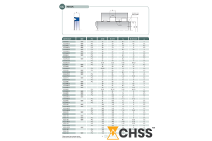 Uszczelnienie K22 NBR 2,5x5x1,7u/2,2k, Symbole uszczelnień 