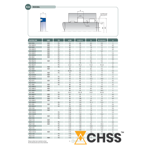 Uszczelnienie K22 NBR 2,5x5x1,7u/2,2k, Symbole uszczelnień