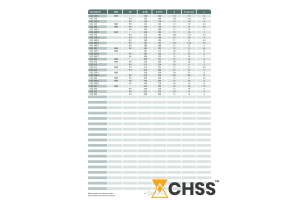 Uszczelnienie K22 NBR 2,5x5x1,7u/2,2k, Symbole uszczelnień 