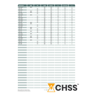 Uszczelnienie K22 NBR 2,5x5x1,7u/2,2k, Symbole uszczelnień