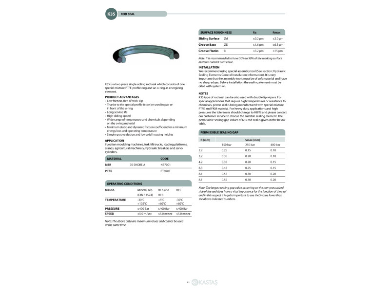 Uszczelnienie K35 PU/NBR 28x38,7x4,2k/32,92x3,53, Symbole us
