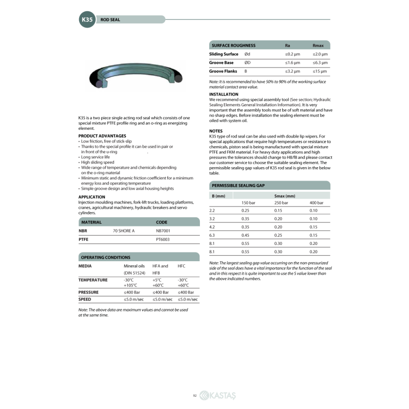 Uszczelnienie K35 PU/NBR 28x38,7x4,2k/32,92x3,53, Symbole us