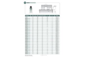 Uszczelnienie K35 PU/NBR 28x38,7x4,2k/32,92x3,53, Symbole us
