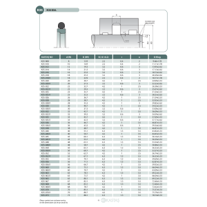 Uszczelnienie K35 PU/NBR 28x38,7x4,2k/32,92x3,53, Symbole us