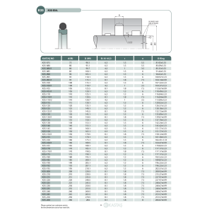 Uszczelnienie K35 PU/NBR 28x38,7x4,2k/32,92x3,53, Symbole us